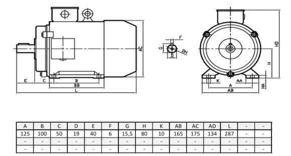 Silnik elektryczny trójfazowy  0,75kW 2840 obr/min  B3 80A-2 