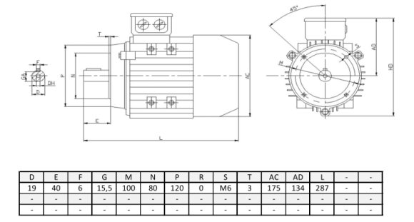 Silnik elektryczny trójfazowy  1,1kW 2840 obr/min  B14 80B-2 