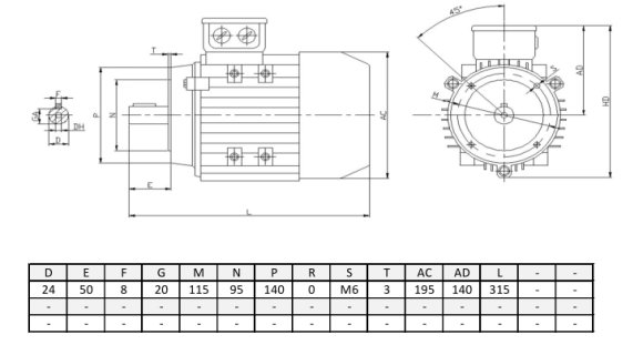 Silnik elektryczny trójfazowy  1,5kW 2840 obr/min  B14 90S-2 