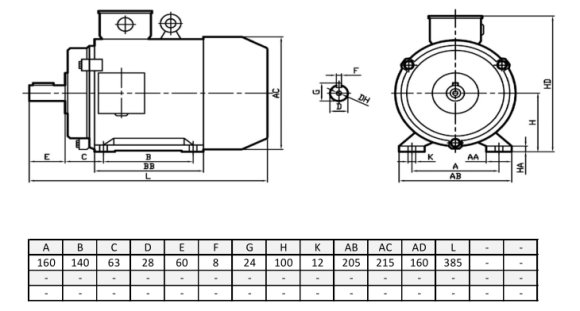 Silnik elektryczny trójfazowy  3,0kW 2860 obr/min  B3 100LA-2