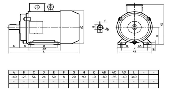 Silnik elektryczny trójfazowy  3,0kW 2860 obr/min  B3 90LB-2 