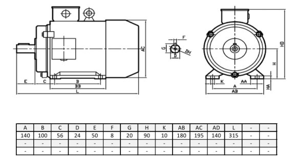 Silnik elektryczny trójfazowy  1,1kW 1390 obr/min  B3 90S-4 