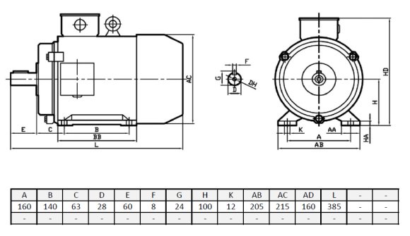 Silnik elektryczny trójfazowy  2,2kW 1410 obr/min  B3 100LA-4