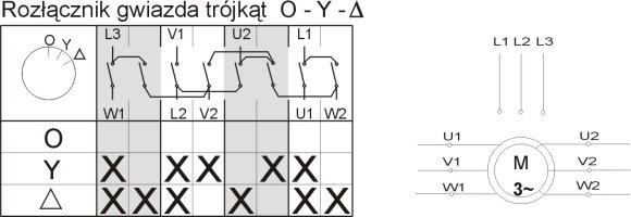Łącznik krzywkowy  Y-0-A (gwiazda trójkąt) 3P 16A Łuk E16-23 w obudowie Elektromet