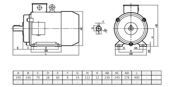 Silnik elektryczny trójfazowy  4,0kW 1435 obr/min  B3 112MA-4