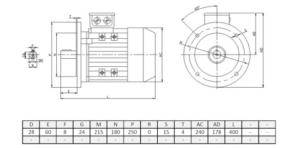 Silnik elektryczny trójfazowy  5,5kW 1430 obr/min  B5 112MC-4