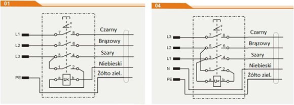 WYŁĄCZNIK ELEKTROMAGNETYCZNY KOA7 (DZ08-3) +WTYK 400V 5P 16A