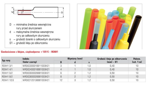 RURA TERMOKURCZLIWA CIENKOŚCIENNA Z KLEJEM RCKH1 3/1 1m