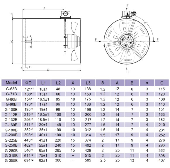 OBCE CHŁODZENIE G-80D Ø154mm h=175mm 230V INTEC