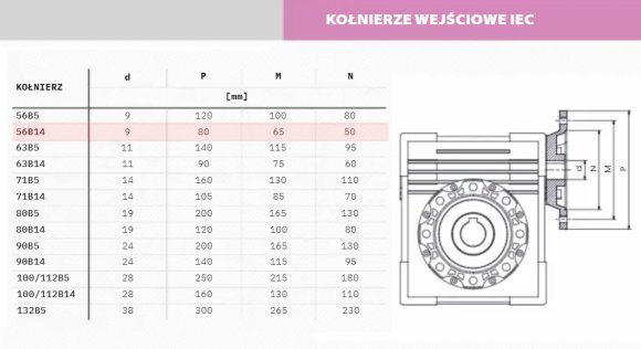 Reduktor przekładnia ślimakowa CMI 30  1/80  P56B14 *14  (9X80) INTEC