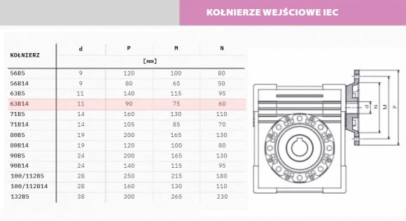 Reduktor przekładnia ślimakowa CMI 40  1/15  P71B14 *18  (14X105) INTEC