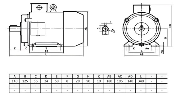 Silnik elektryczny trójfazowy  2,2kW 1420 obr/min  B3 90LC4