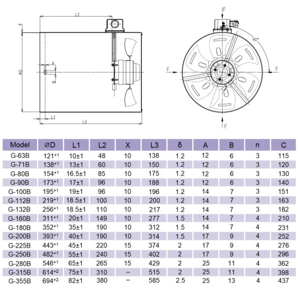  OBCE CHŁODZENIE SILNIKA ELEKTRYCZNEGO G-63B1 Ø121mm h=138mm 230V 