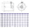OBCE CHŁODZENIE SILNIKA ELEKTRYCZNEGO G-90B Ø173mm h=188mm 230V 