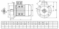 mini: Silnik elektryczny trójfazowy 1,5kW 1390 obr/min B5 Y3-90L4 MOLL-MOTOR (2)