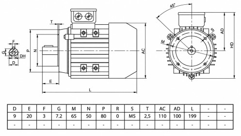 Obrazek 2 dla: Silnik elektryczny trójfazowy  0,09kW 1325 obr/min B14 Y356B4 MOLLMOTOR