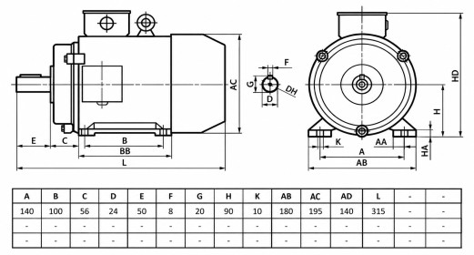 Obrazek 2 dla: Silnik elektryczny trójfazowy  1,1kW 1390 obr/min  B3 Y390S4  MOLLMOTOR